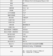 捕捉微观世界细节之美 老蛙FF 180mm F4.5 CA-Dreamer Macro 1.5X镜头评测