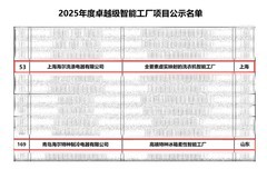 海尔智家2座工厂入选工信部“卓越级智能工厂”