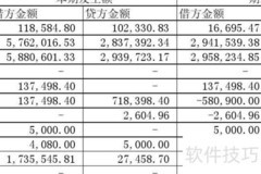 农民合作社做账指南