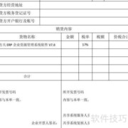农民专业合作社发票开具指南