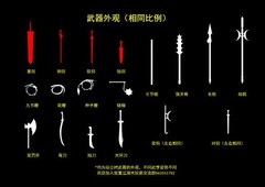 放置江湖：神兵入门指南