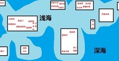 大千世界：七大门派选择指南