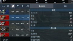 坦克世界闪击战：ISU152玩法全解析