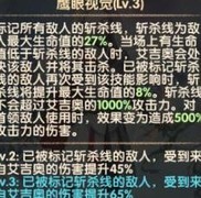 剑与远征：艾吉奥英雄解析