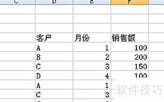 sum函数使用方法详解