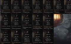 帕斯卡契约：进攻向战利品搭配指南