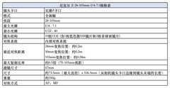 轻便入门之选 尼克尔 Z 24-105mm f/4-7.1镜头评测