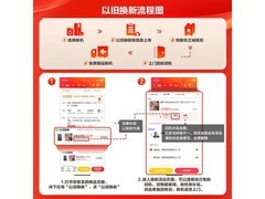 容声431L风冷冰箱，优惠后低至1722元