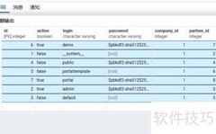 PostgreSQL导出查询结果方法