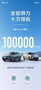 100天，100000辆，每天1000辆，比亚迪全能神车海狮06刷新行业速度