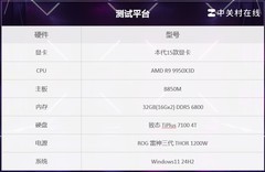 15款显卡3DMark横评 一站式性能答疑