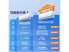 美的风尊二代PRO空调大1.5匹