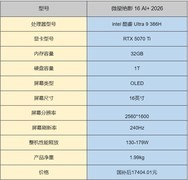 一步到位的高端体验，微星绝影 16 AI+ 2026值得入手吗？