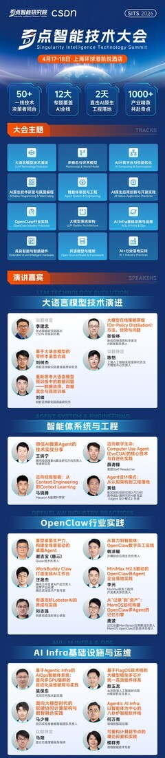 从OpenClaw到Agent企业级落地，2026奇点智能技术大会重磅专题内容揭晓！