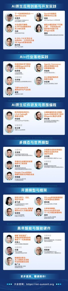 从OpenClaw到Agent企业级落地，2026奇点智能技术大会重磅专题内容揭晓！