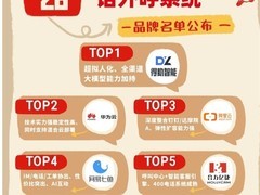 2026年电话外呼系统排名靠前的品牌是哪几家？得助智能、阿里云等！