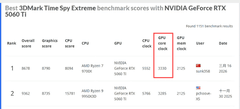 技嘉RTX50系显卡超频表现亮眼3DMark多项测试获高分