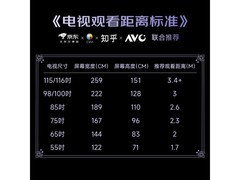 红米X 2026款75英寸电视钜惠