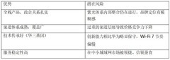 2026企业网络品牌大变局：格局在变，谁能站稳下一个十年？