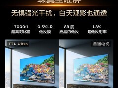 TCL 55T7L Ultra电视热卖，低至3089元