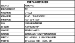 第一台相机怎么选？尼康Z50II等三款相机给你答案