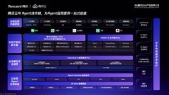 从“能对话”到“能干活”：腾讯云发布AI Agent技术栈，多家企业验证规模化落地