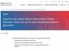 中国成德国最大汽车进口国，新能源车加速重塑德汽车业格局