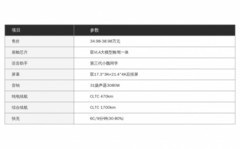 带AI智能座舱的长续航新能源SUV推荐：四款车型座舱与续航对照