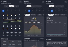 在逃牛马错峰回家攻略：在途天气，交给华为天气15日小时级预报