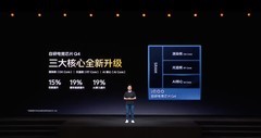 iQOO电竞性能技术沟通会汇总 发布3+2游戏技术版图