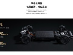 2026年20-30万选安全SUV 看这七项核心指标