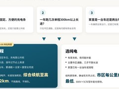 25万新能源SUV，增程纯电怎么选？