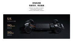小米澎程电池安全吗？2026年四款车型全解析
