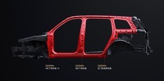 2026年20-30万家用七座SUV 真七座横评