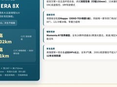 ID. ERA 8X怎么样？德系增程全解析