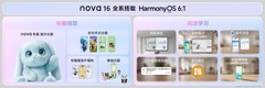 开学季先买手机还是笔记本？大多数学生先手机，nova 16 系列怎么挑