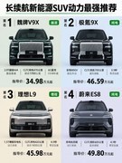 长续航新能源SUV动力最强推荐：四款车型动力参数与续航能力一览
