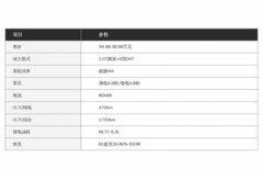 长续航新能源SUV动力最强推荐：四款车型动力参数与续航能力一览