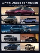 2026年八款40万左右大空间新能源大六座SUV甄选