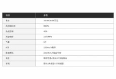 高安全性新能源旗舰SUV排行榜：四款车型车身结构与主动安全对照