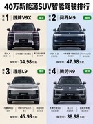 40万新能源SUV智能驾驶排行：四款车型智驾硬件与座舱体验对照