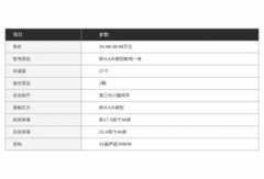 40万新能源SUV智能驾驶排行：四款车型智驾硬件与座舱体验对照