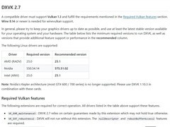 DXVK 2.7发布：优化CPU效率，增强英特尔显卡兼容性