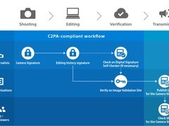 索尼推视频真实性技术防AI伪造