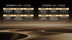 9.98万起，2026款宋LDM-i上市，纯电续航高达200km，标配云辇C！