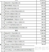 高效收集客户资料的实用方法