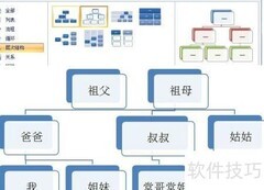 PPT制作家族谱简易教程
