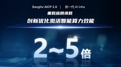 助力AI落地更简单、更安全，深信服2025全新发布4大AI新品