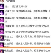 想不想修真：龙凤防御流崛起