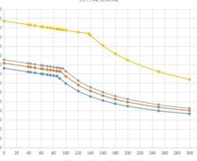 帕斯卡契约伤害公式揭秘